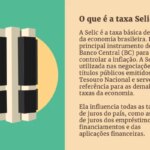 Copom: mercado se divide entre manutenção e corte da taxa de juros