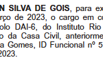 60% dos comissionados do Instituto Rio Metrópole ocupam cargos na Presidência; pai de Mumuzinho e ex-candidato a vereador estão na lista