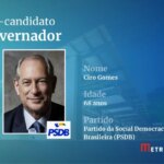Saiba quem são os pré-candidatos ao governo e ao Senado no Ceará