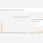 ChatGPT fora do ar? Usuários reclamam de instabilidade da IA