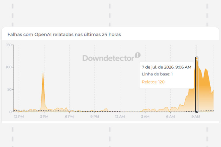 ChatGPT fora do ar? Usuários reclamam de instabilidade da IA