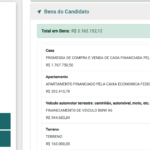 Candidato à vaga na Alerj, Vaguinho Neguinho é um dos alvos de ação da PF contra milícia na Baixada; vereador declarou patrimônio de R$ 3,1 milhões