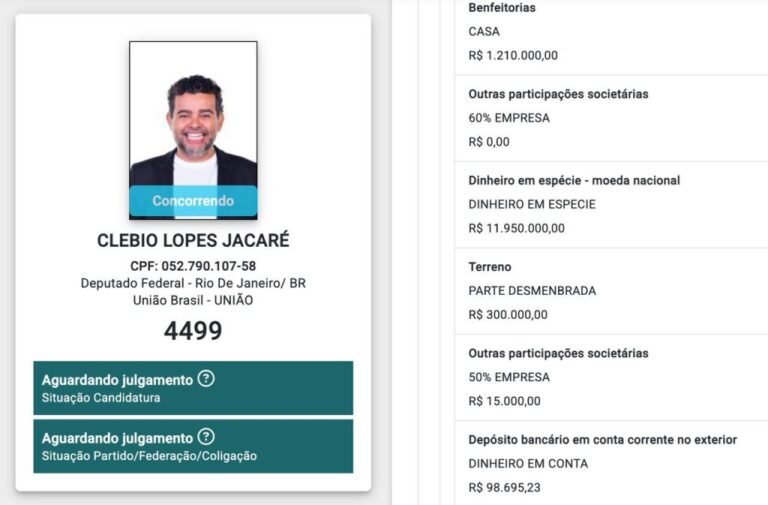 Presidente do União Brasil, Antonio Rueda estreia nas urnas declarando R$ 75,6 milhões em bens