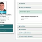 Eleições 2026: mais de 6.900 candidatos não declararam bens