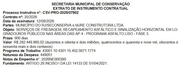 Propaganda política nas redes movimenta R$ 10 milhões no Rio em 30 dias; Lindbergh mantém a liderança no ranking do impulsionamento, seguido por Douglas Ruas e Jordy