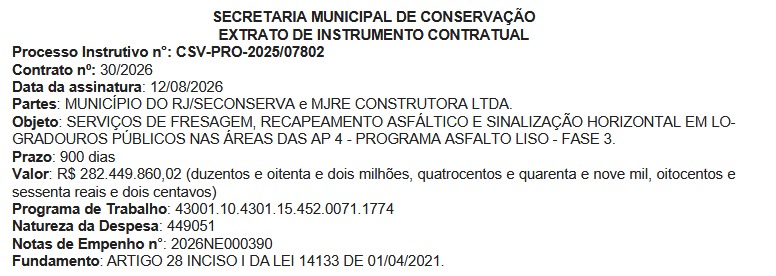 Propaganda política nas redes movimenta R$ 10 milhões no Rio em 30 dias; Lindbergh mantém a liderança no ranking do impulsionamento, seguido por Douglas Ruas e Jordy