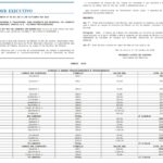 governo do estado do Rio transforma 741 cargos comissionados em 217 vagas de assessoria e leva 55 para a PGE