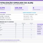 PF apura se Flávio Bolsonaro saiu do país por fronteira na Argentina; site estrangeiro cita fuga para os EUA, mas aliado nega