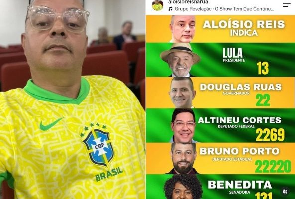 diversidade na opção de ativista de São Gonçalo é tanta que mistura PT e PL na cola eleitoral